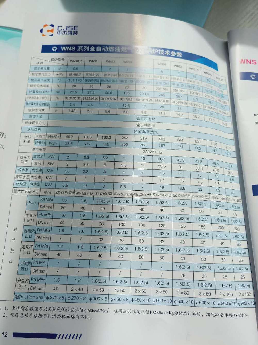 WNS系列全自動燃油氣蒸汽鍋爐；山東中杰；菏鍋；優(yōu)質(zhì)鍋爐